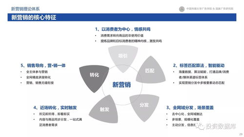 2017新?tīng)I(yíng)銷白皮書(shū) 互聯(lián)網(wǎng)下半場(chǎng)營(yíng)銷變革與趨勢(shì)研究