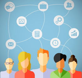 互聯網營銷轉型之痛 傳統企業邁入線上銷售的六大困局